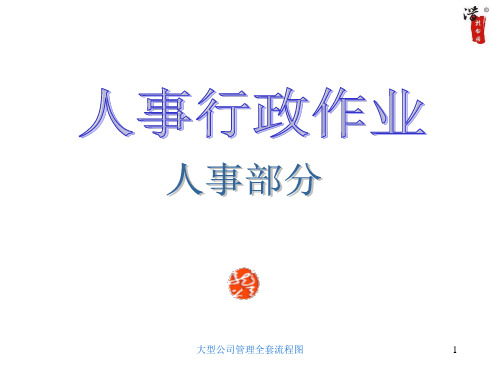 大型公司管理全套流程图