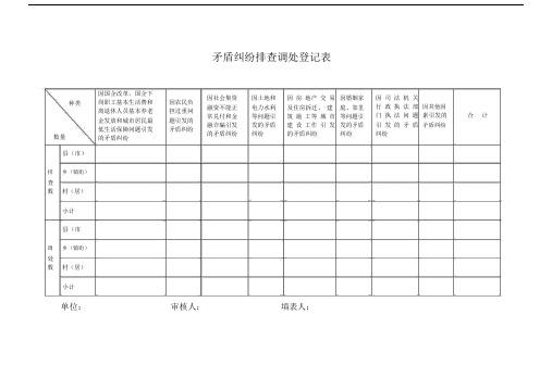 (完整版)矛盾纠纷排查调处登记表.docx