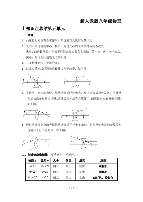 新人教版八年级物理上知识点总结第五单元