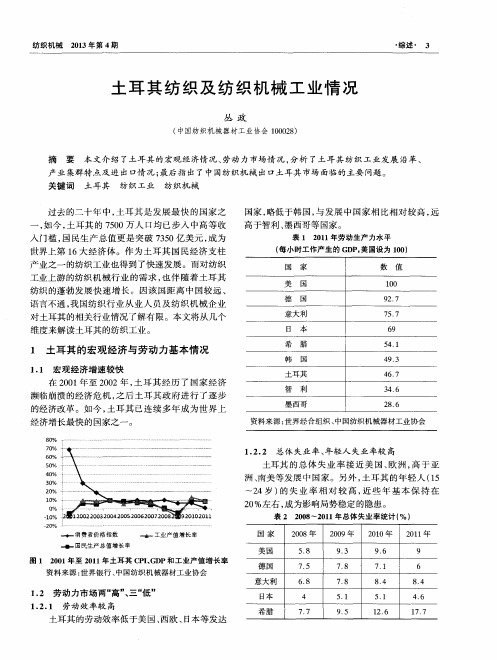 土耳其纺织及纺织机械工业情况