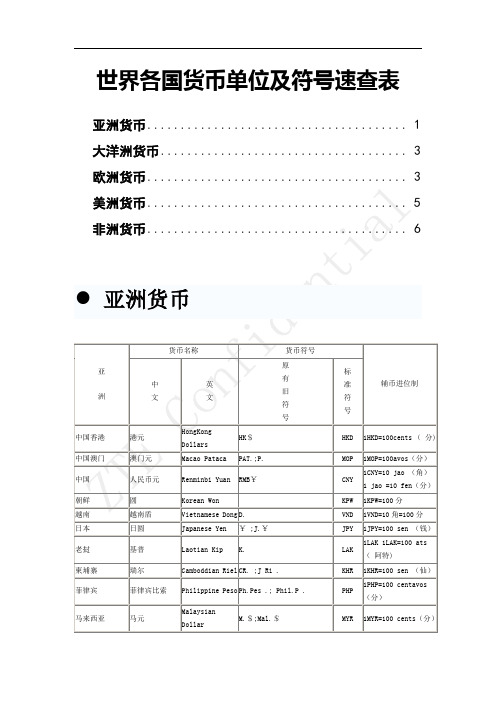 货币名称及符号