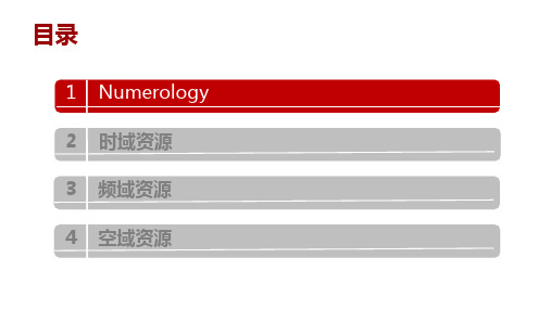 NR帧结构和空口资源