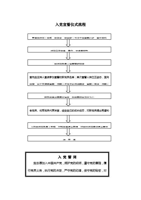 入党仪式流程