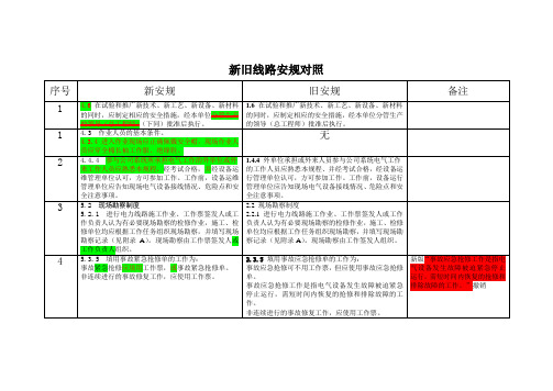 新旧电力线路安规对照