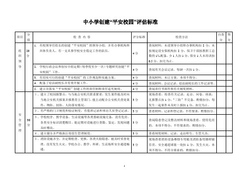 平安校园评估标准