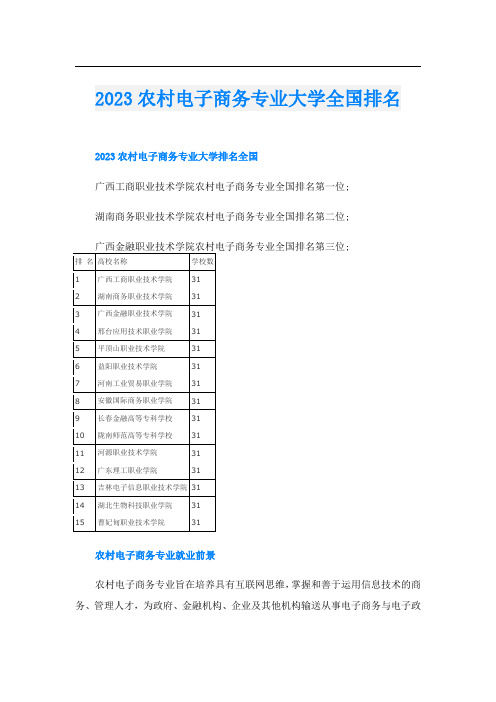 2023农村电子商务专业大学全国排名