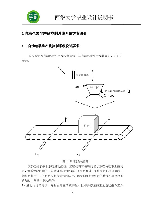 自动包装生产线控制系统设计