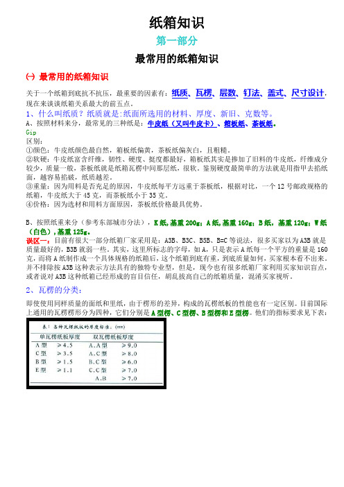 专业纸箱知识-适用于各个行业.