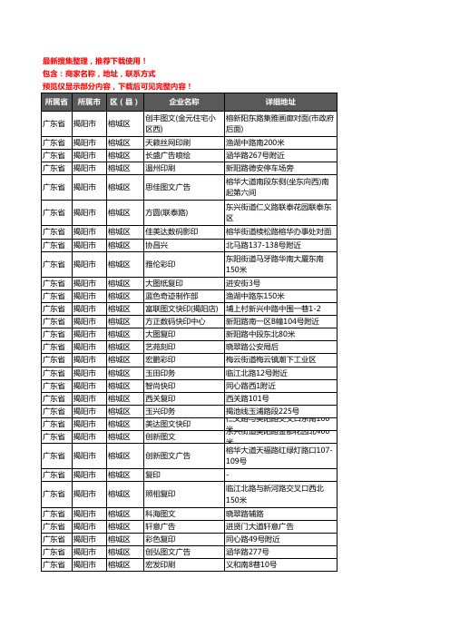 新版广东省揭阳市榕城区打印企业公司商家户名录单联系方式地址大全58家