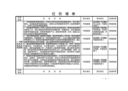 任务清单【模板】