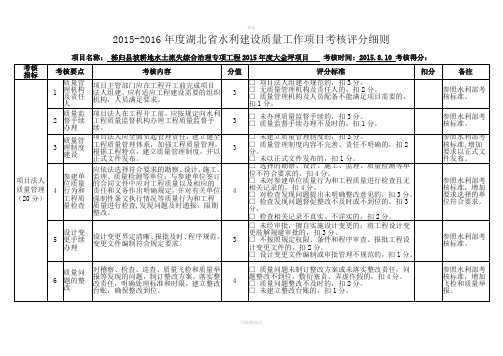 年度湖北省水利建设质量工作项目考核评分细则