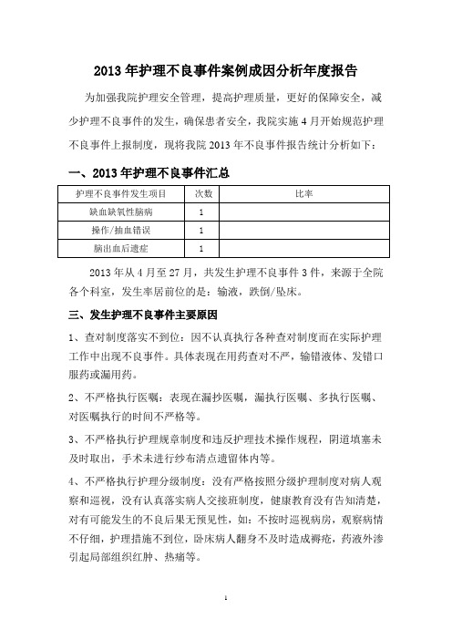 2013年护理不良事件案例成因分析年度报告