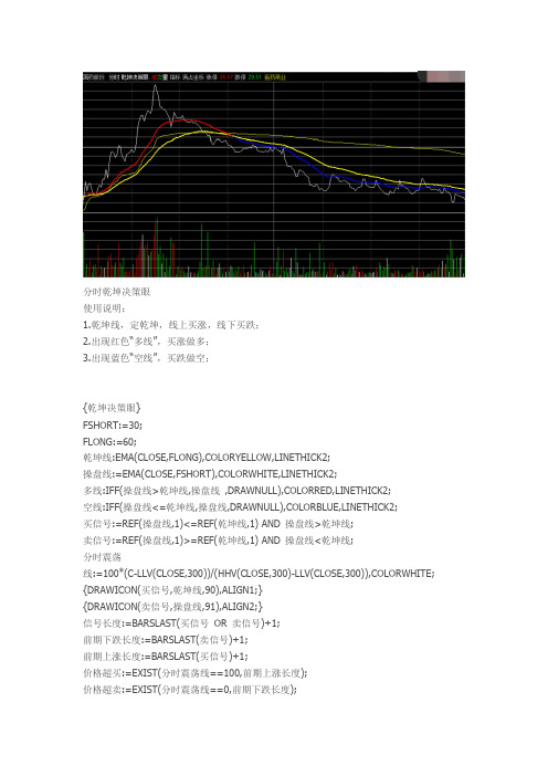 分时乾坤决策眼分时主图指标通达信指标公式源码