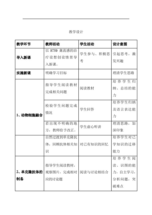 高中生物_细胞融合技术动物细胞融合与单克隆抗体教学设计学情分析教材分析课后反思