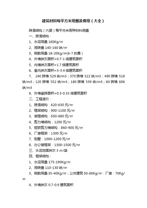 建筑材料每平方米用量及费用（大全）