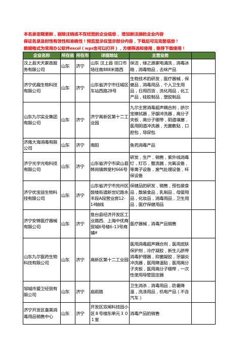 新版山东省济宁消毒产品工商企业公司商家名录名单联系方式大全20家