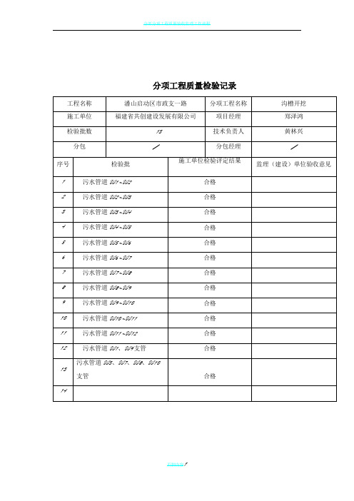 分部分项工程质量验收记录