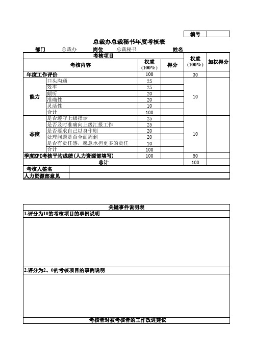 (新)总裁办总裁秘书年度考核表