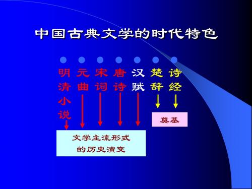 高中历史(人民版)复习 97中国古典文学的时代特色