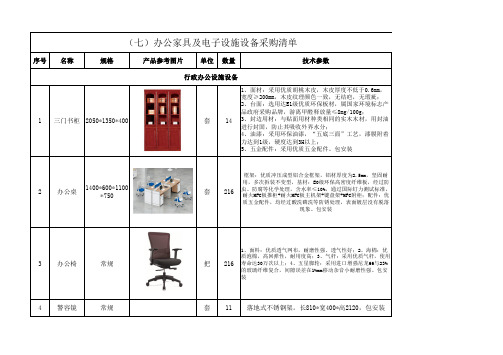 办公家具及电子设施设备采购清单