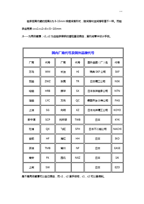 轴承型号选择及设计要求全套整合