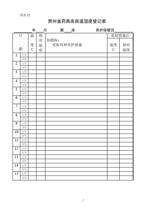 库房温湿度登记表