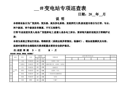 变电站专项巡查表