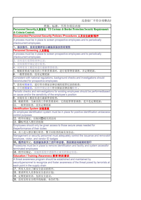 反恐验厂不符合项整改报告