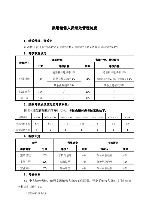 案场销售员绩效考核制度