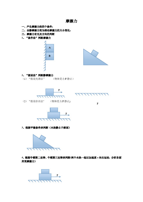 判断摩擦力有无、方向专题(图)