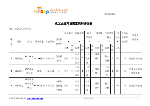 环境因素识别评价表及重要环境因素清单