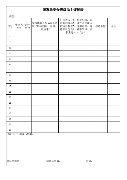 国家助学金班级民主评议表