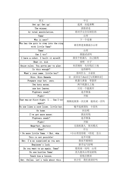 《超能陆战队》中英文台词对照