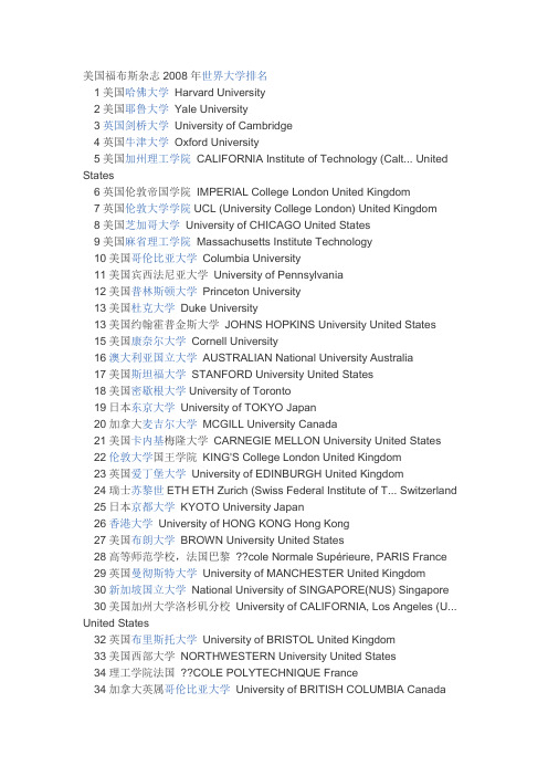 美国福布斯杂志2008年世界大学排名