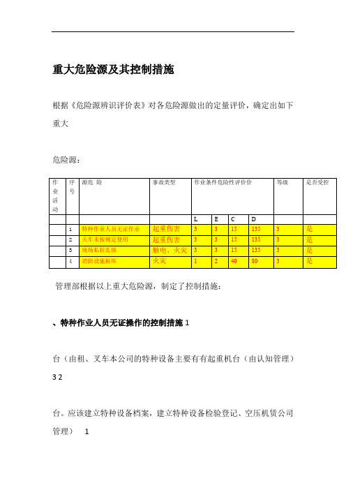 重大危险源及其控制措施