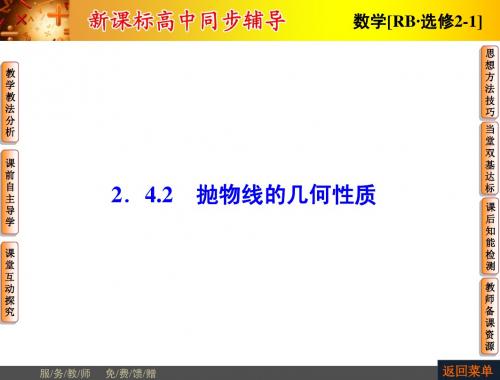 【非常学案】2014-2015学年高中数学人教B版选修2-1配套课件:2.4.2抛物线的几何性质