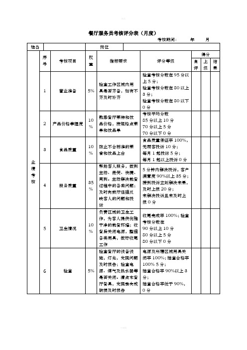 绩效考核表(餐厅服务员)