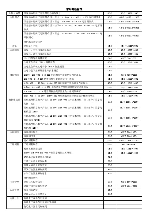 常用测绘标准