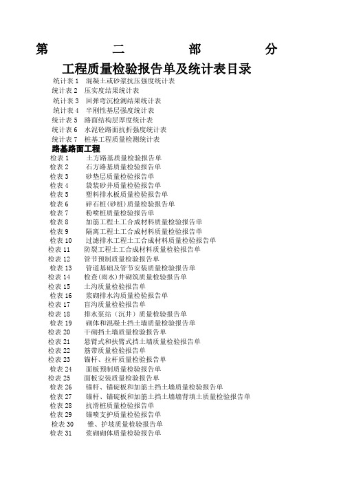 公路工程施工表格第二册检验报告单