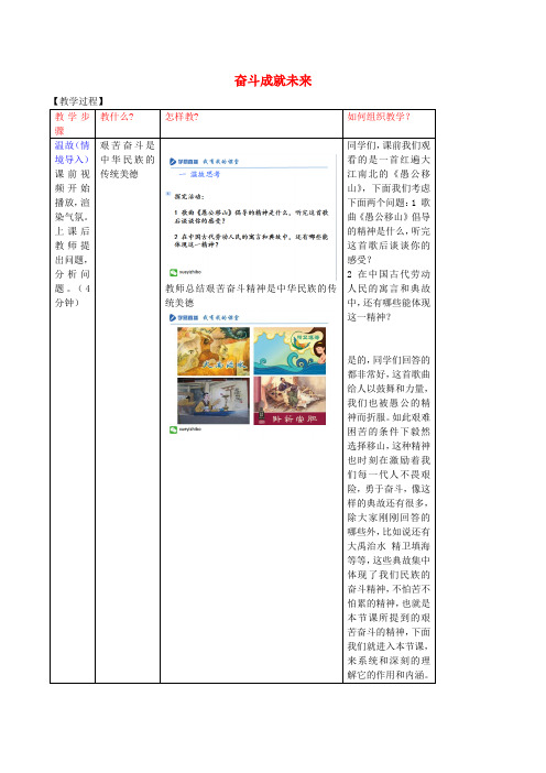 九年级政治全册 第四单元 第十课 第2框 奋斗成就未来教案 鲁教版(1)