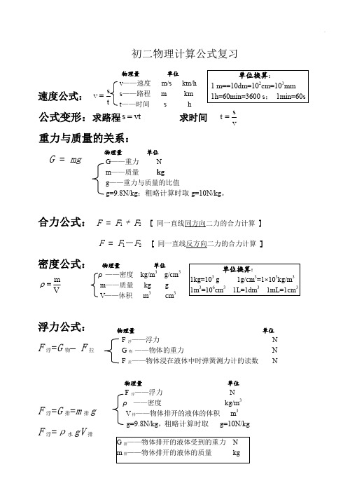 初二物理公式完整版