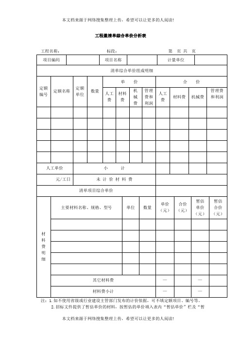 工程量清单综合单价分析表(表格模板、DOC格式)