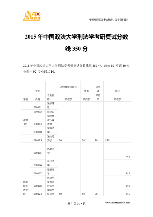 2015年中国政法大学刑法学考研复试分数线350分