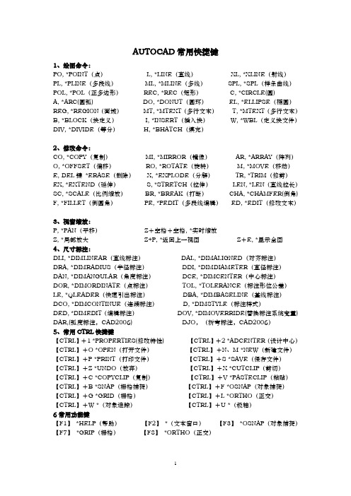 AUTOCAD2008快捷键