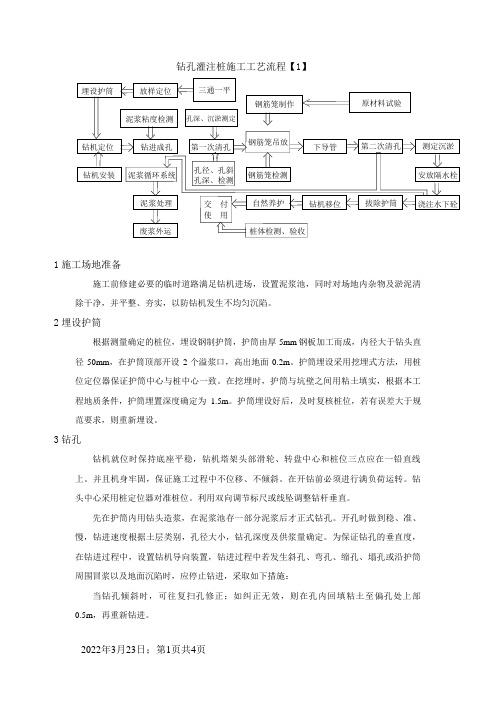 钻孔灌注桩施工工艺流程