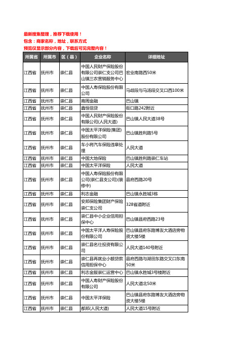 新版江西省抚州市崇仁县保险企业公司商家户名录单联系方式地址大全30家