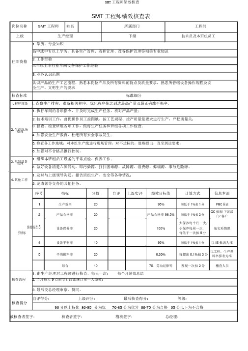 SMT工程师绩效考核