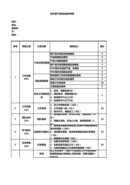 产品经理绩效考核表格