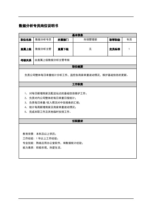 XX快递公司数据分析专员岗位说明书岗位说明书