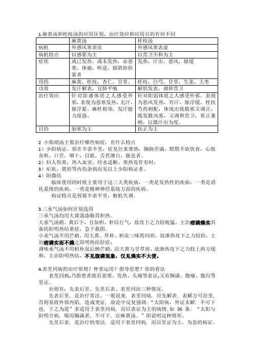 上海中医药大学伤寒思考题